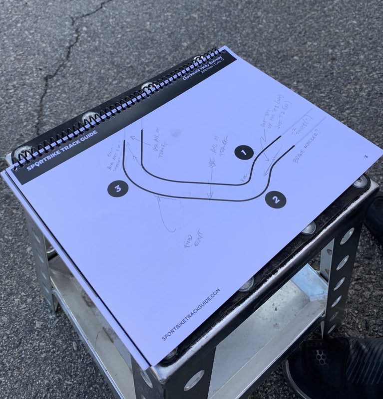 Race Track Workbook – South