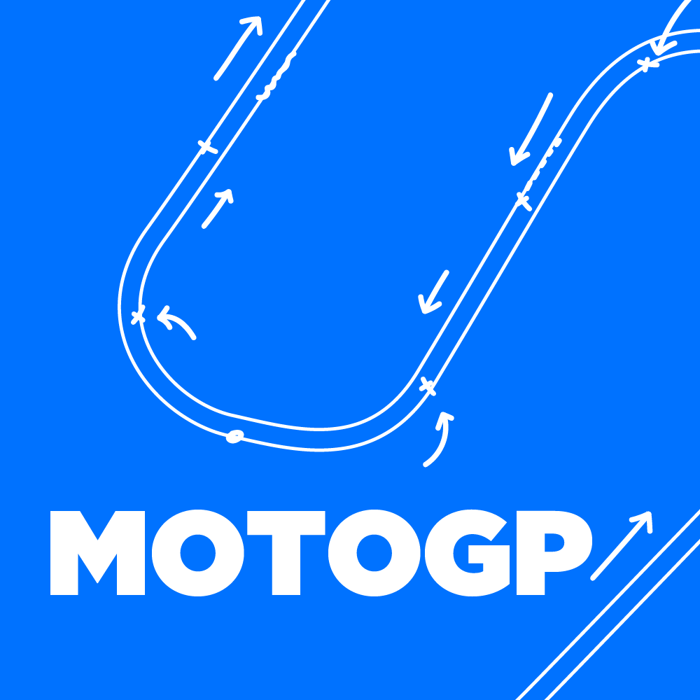 Race Track Workbook – MotoGP